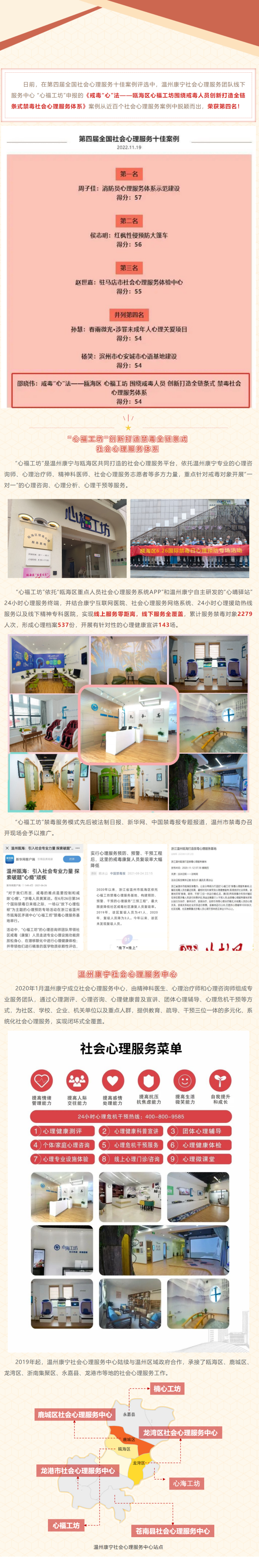 全國十佳 _ 溫州康寧禁毒社會心理服務案例獲殊榮！(1).png